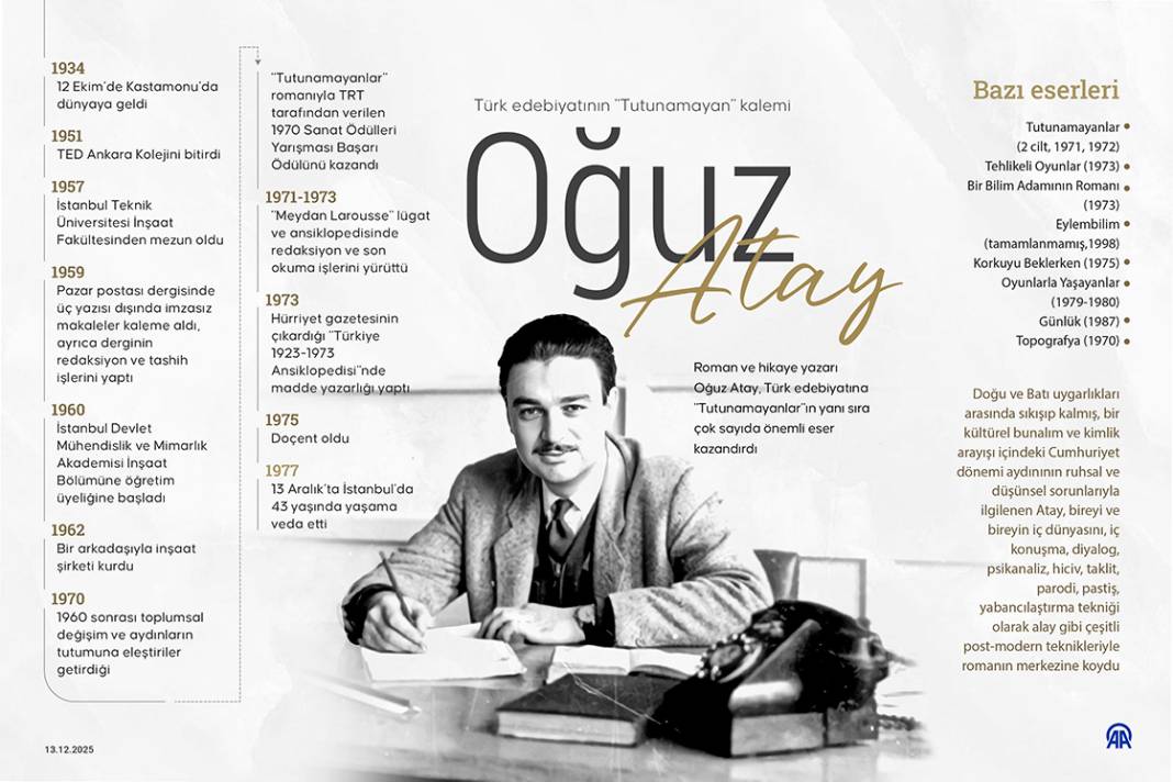 Türk edebiyatının 'Tutunamayan' kalemi: Oğuz Atay 1